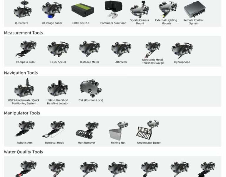 QYSEA FIFISH V6 EXPERT Underwater Robot